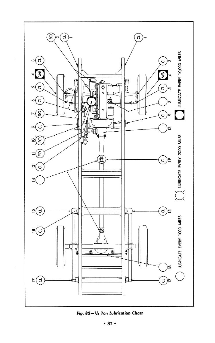 1956 Chevrolet Trucks Operators Manual Page 41